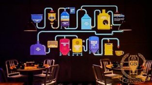 Classification of Craft Beer