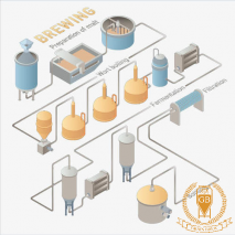 Method for Improving Mash Efficiency In Beer Brewing