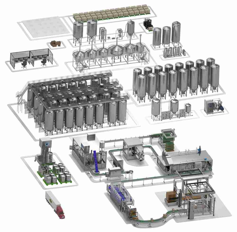  High-Efficiency 50,000–200,000 BBL/YEAR Brewing Systems