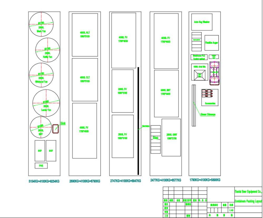 20HL micro brewery equipment layout