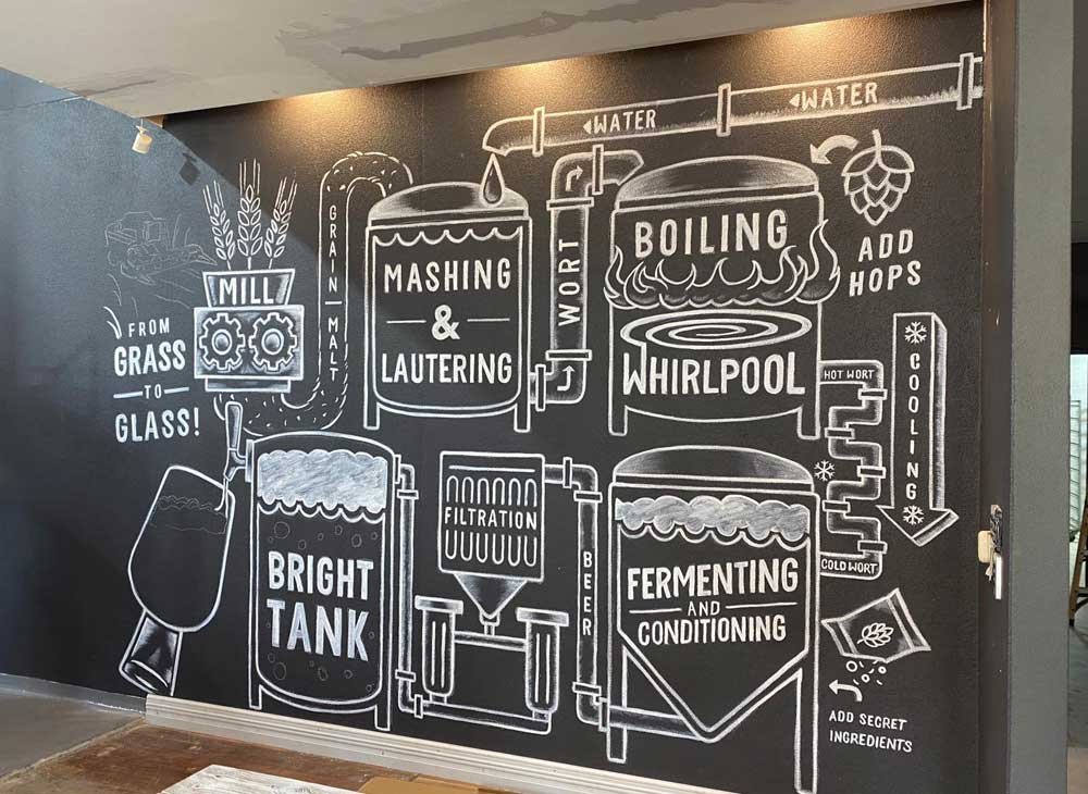 Boundary island brewery9