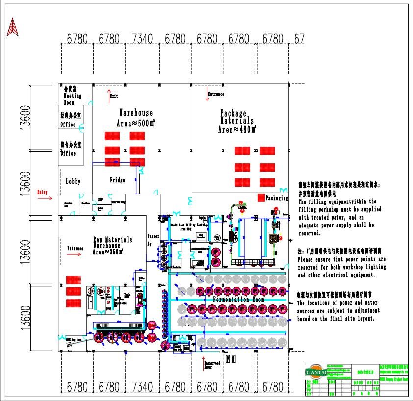Brewery Project--How we Built Dream Brewery for our Clients