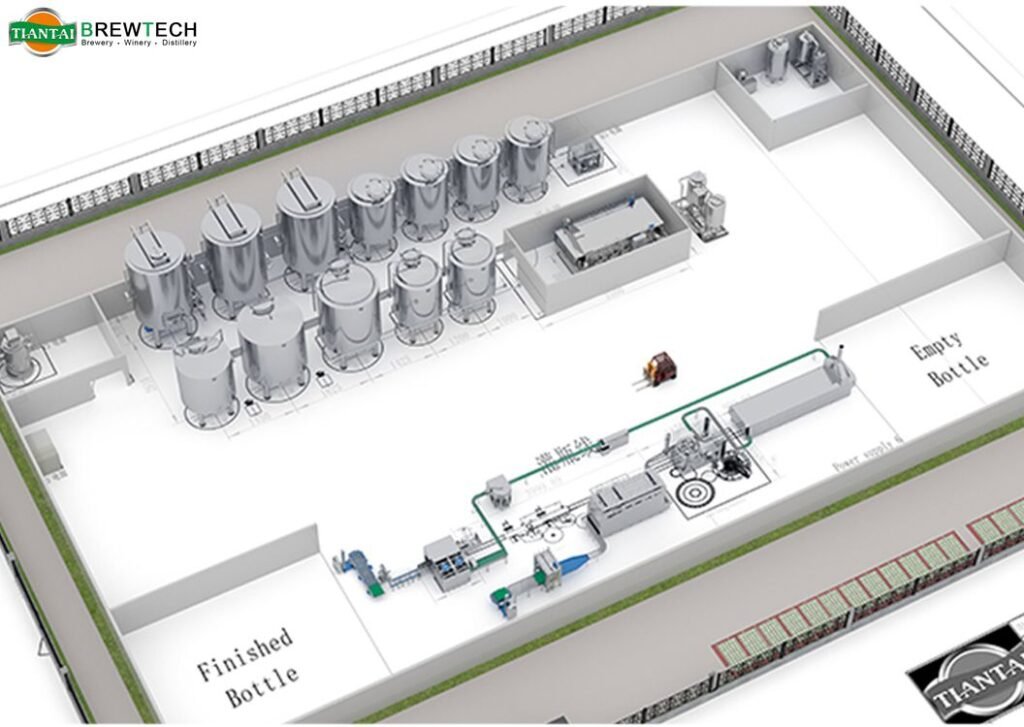 Complete Commercial Kombucha Brewing System