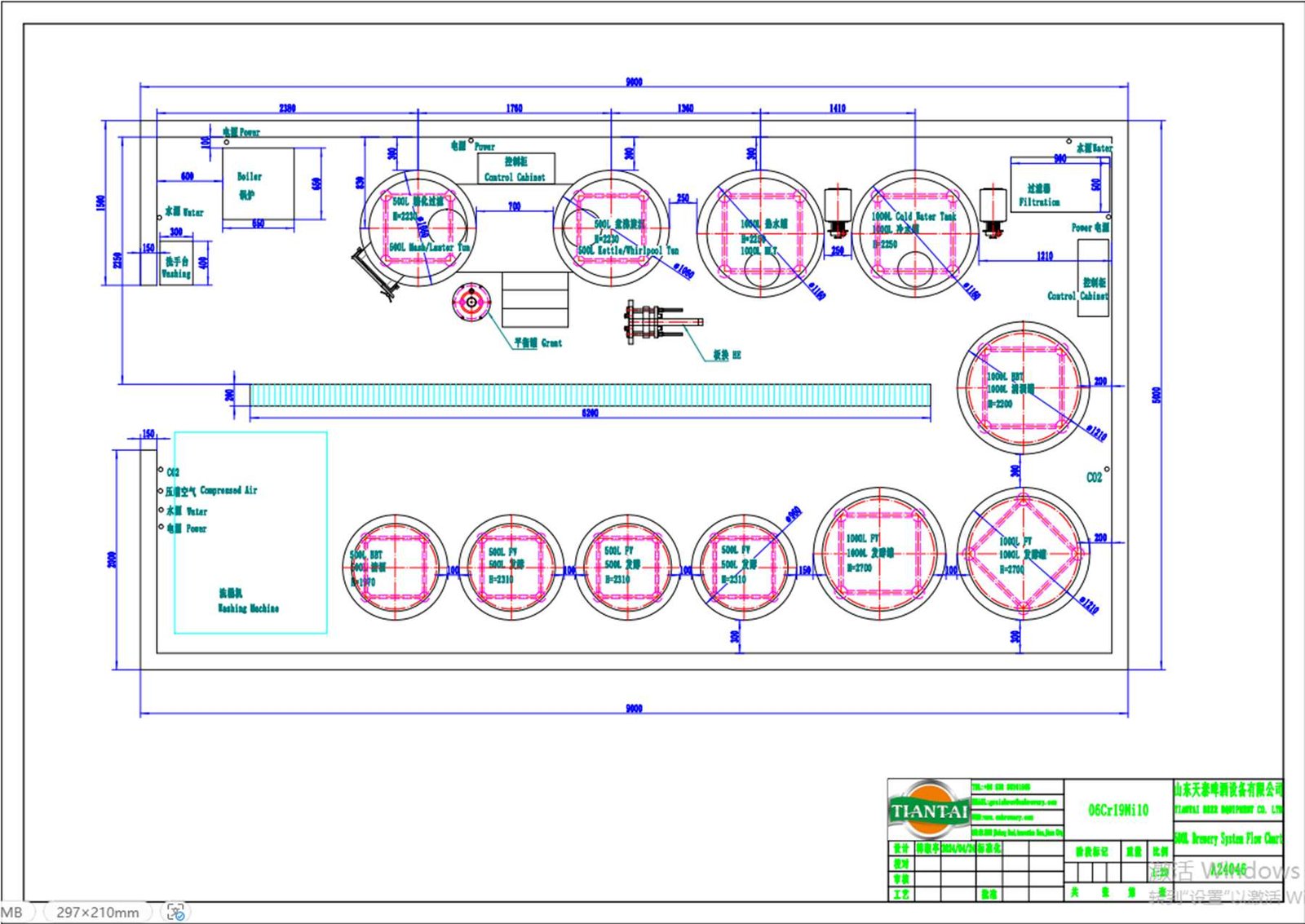 Before Build Brewery-How to Determine the Right Brewhouse Capacity