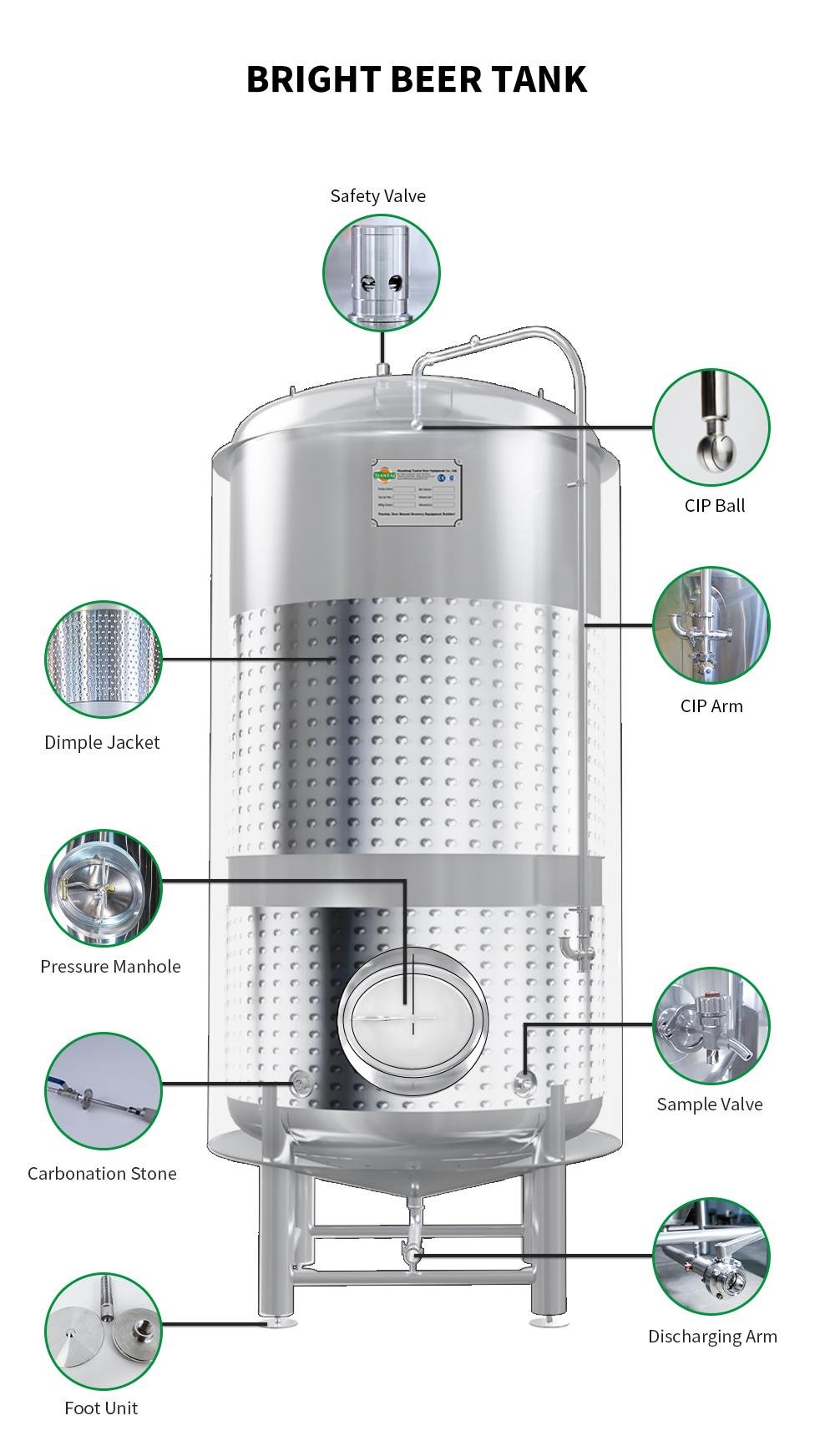 Brite beer tank details